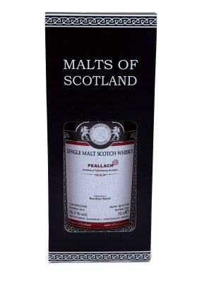 Peallach 2015 - MoS25007